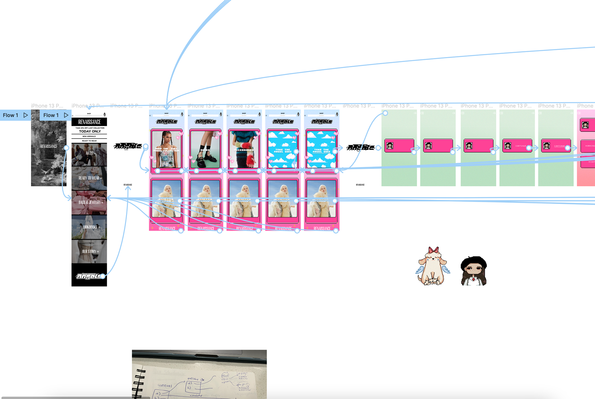 Screenshot from Figma.