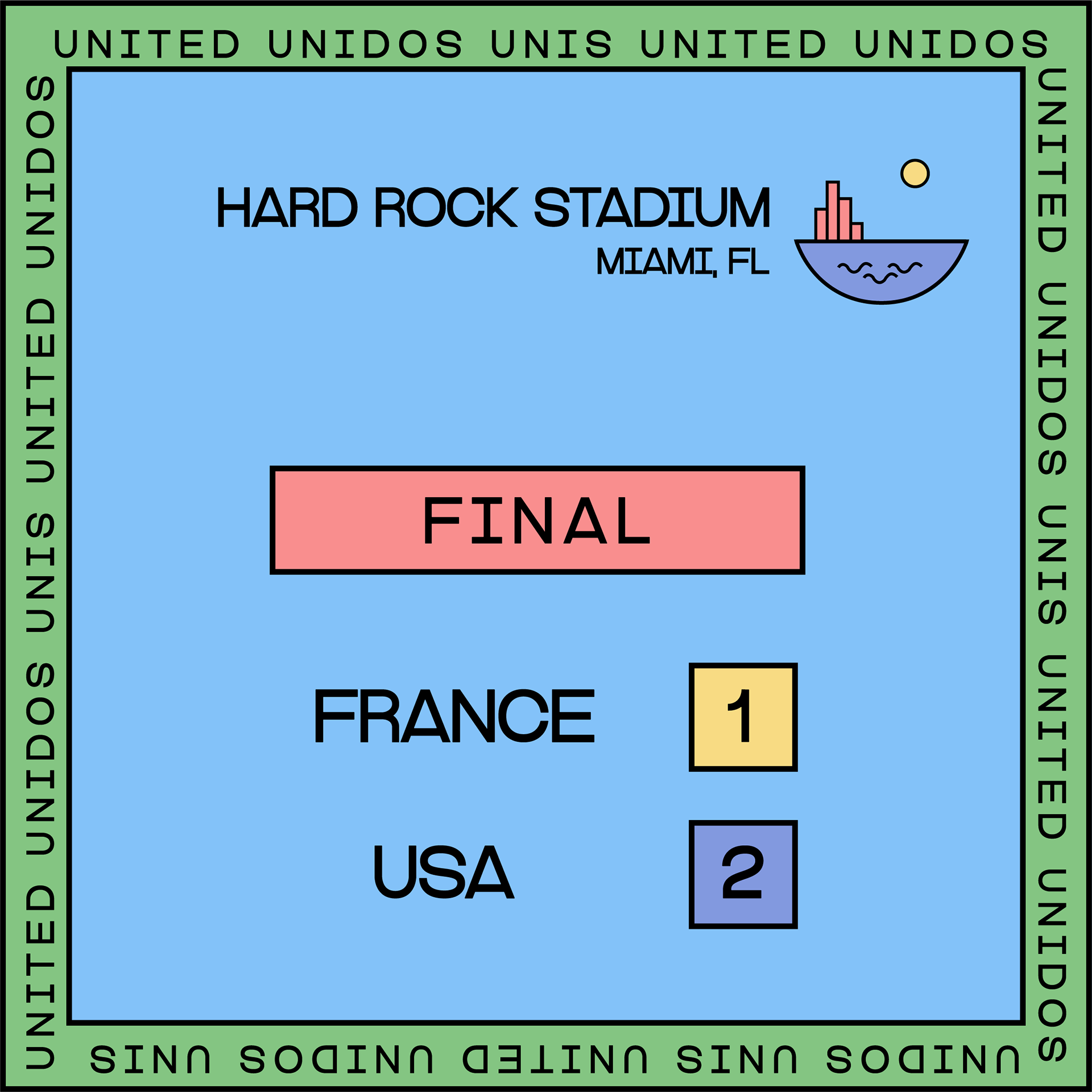 Score Updates