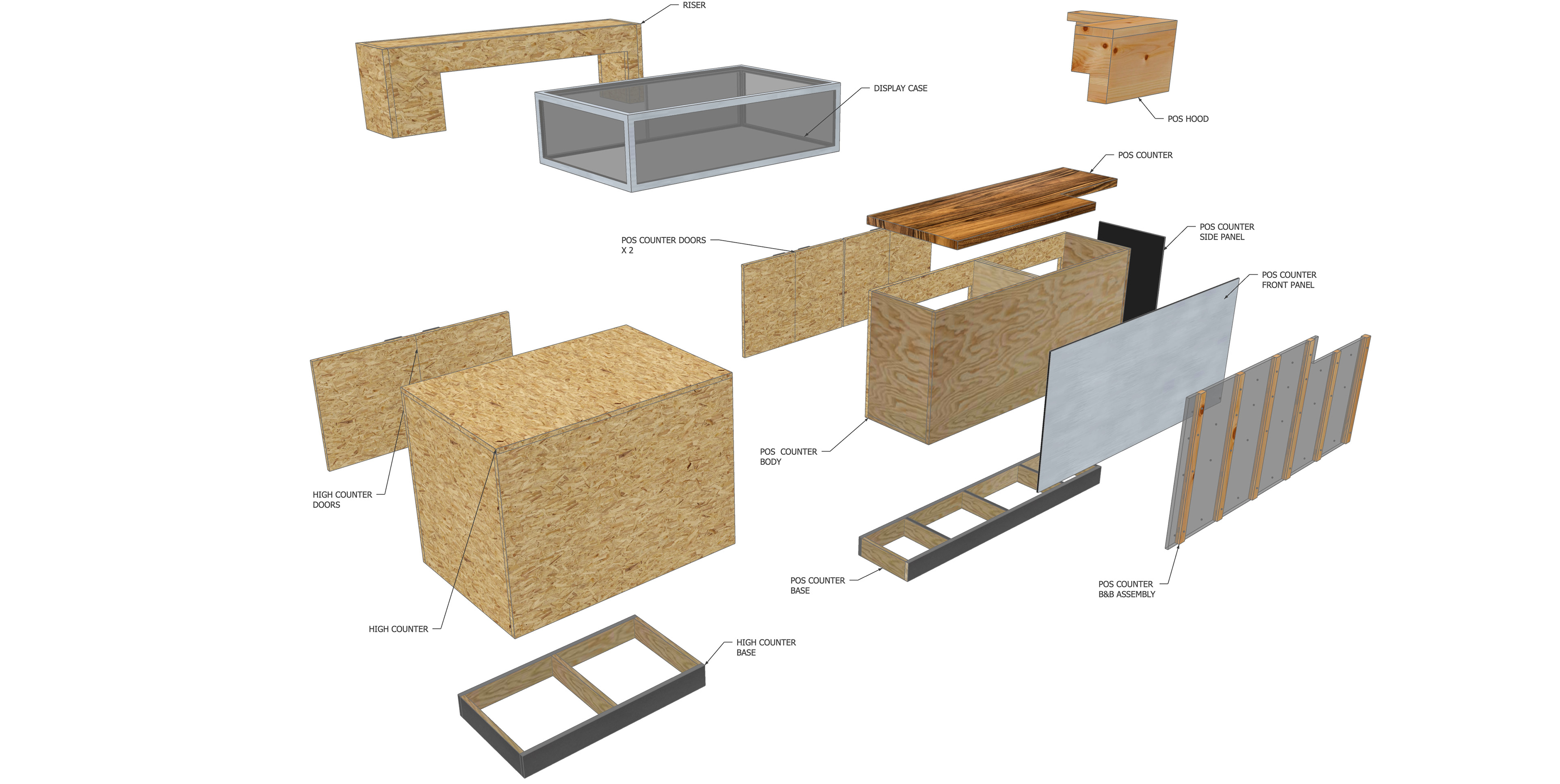 EXPLODED COMPONENTS VIEW