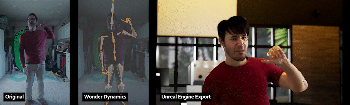 Motion Capture process
