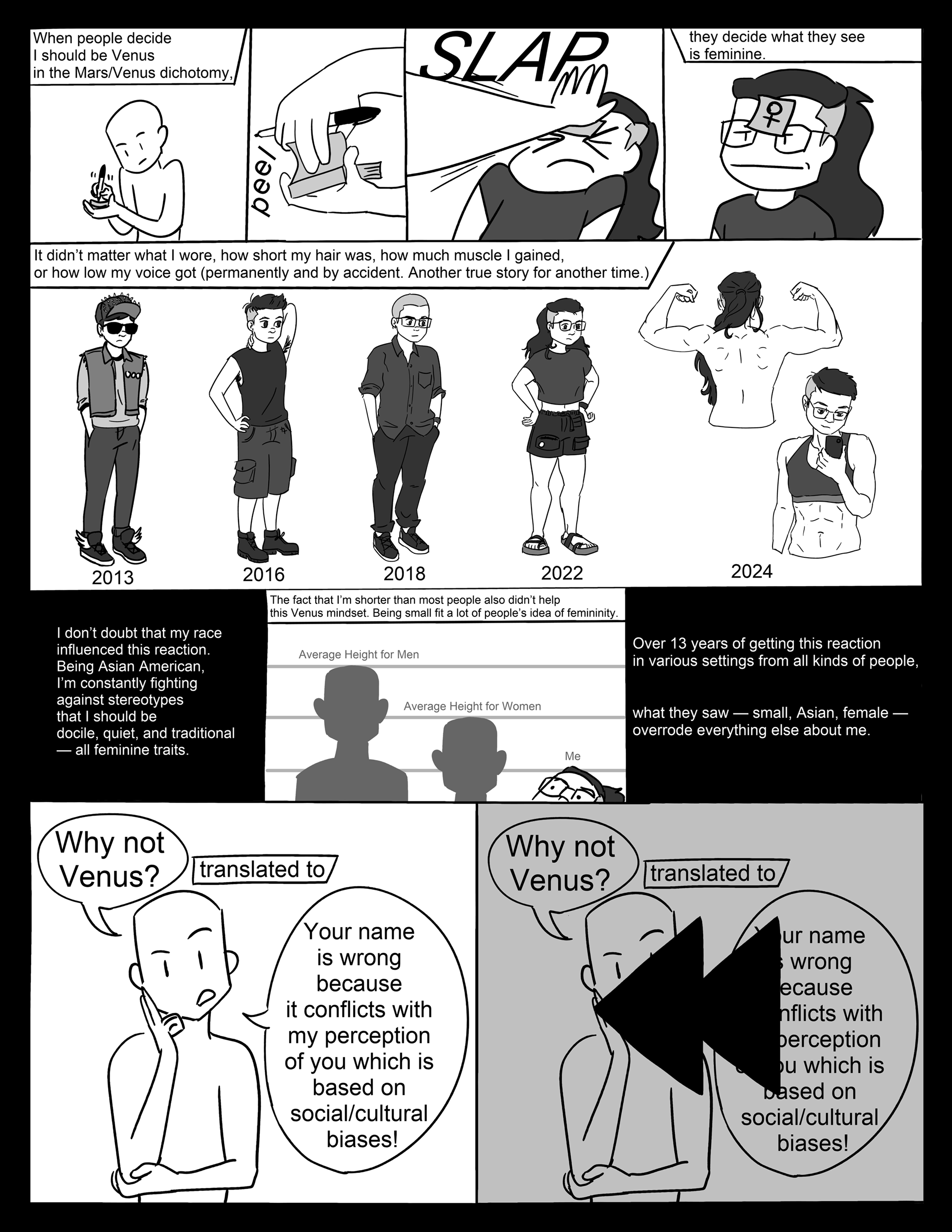 This comic was published in the QTAG 2026 Zine