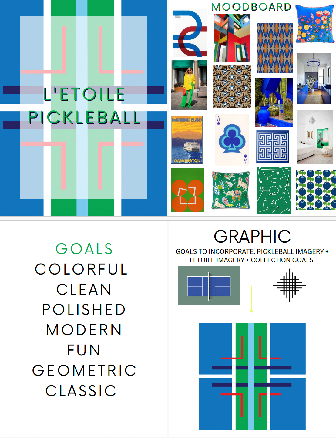 Collection Pitch Deck