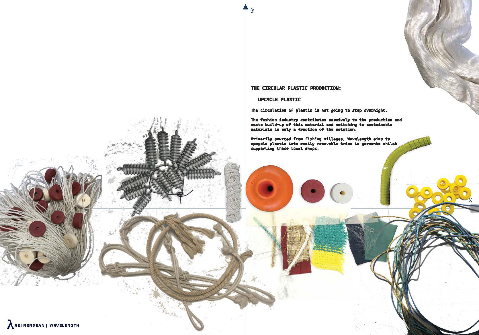 FABRICS AND TRIMS