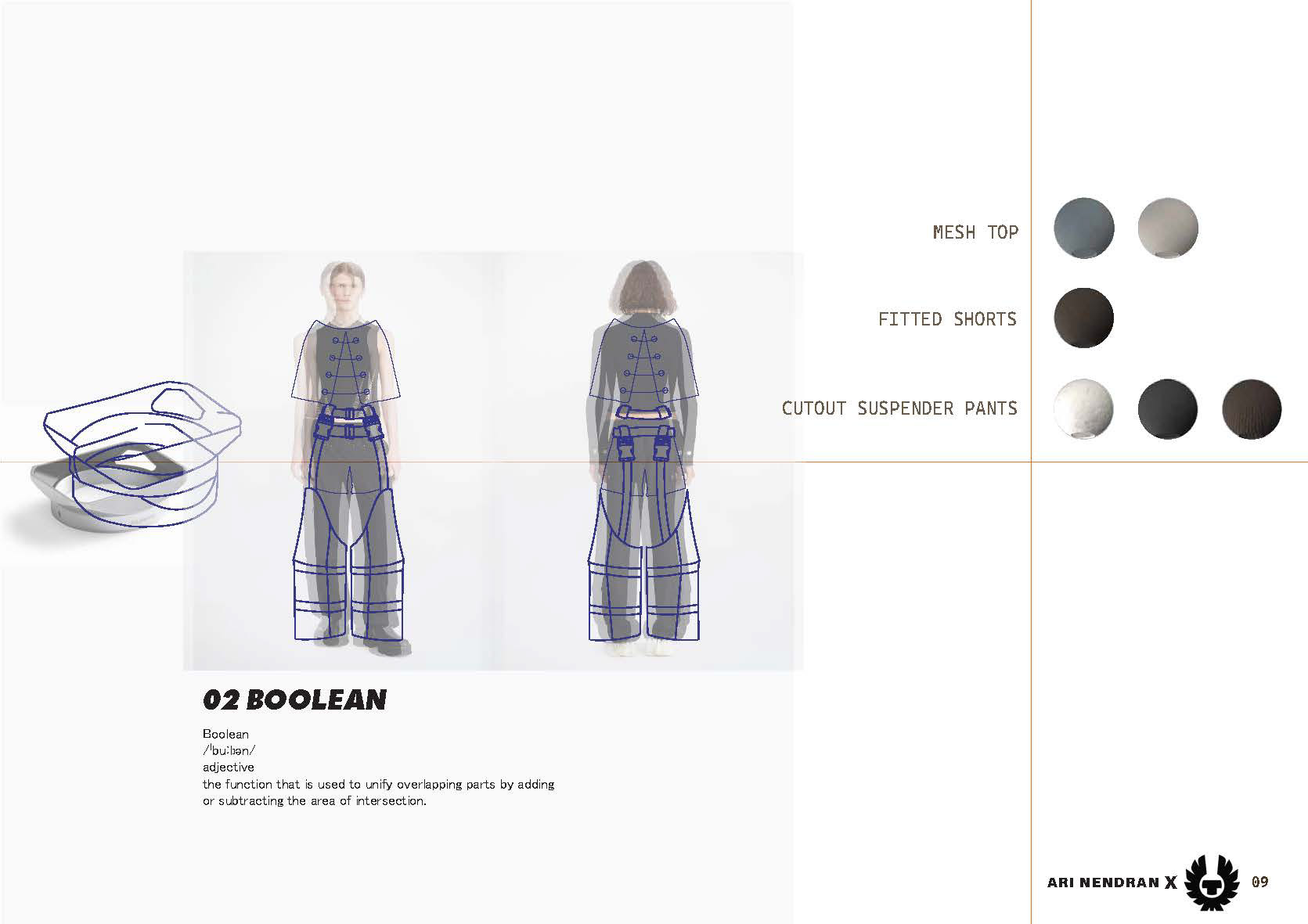 02 BOOLEAN
