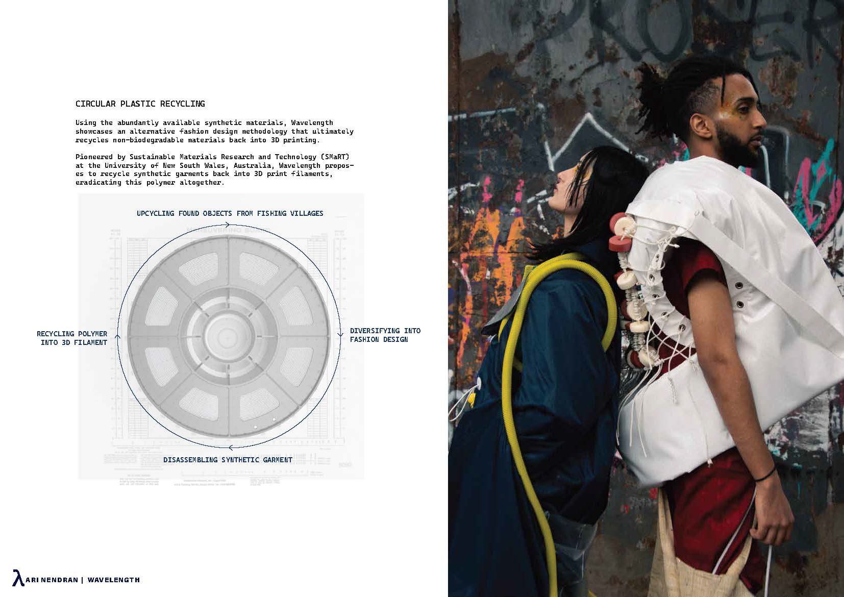 CIRCULAR DESIGN