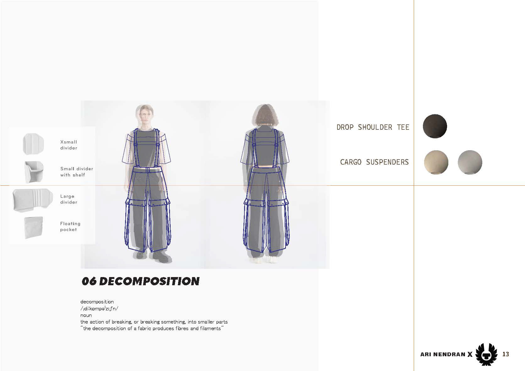 06 DECOMPOSITION