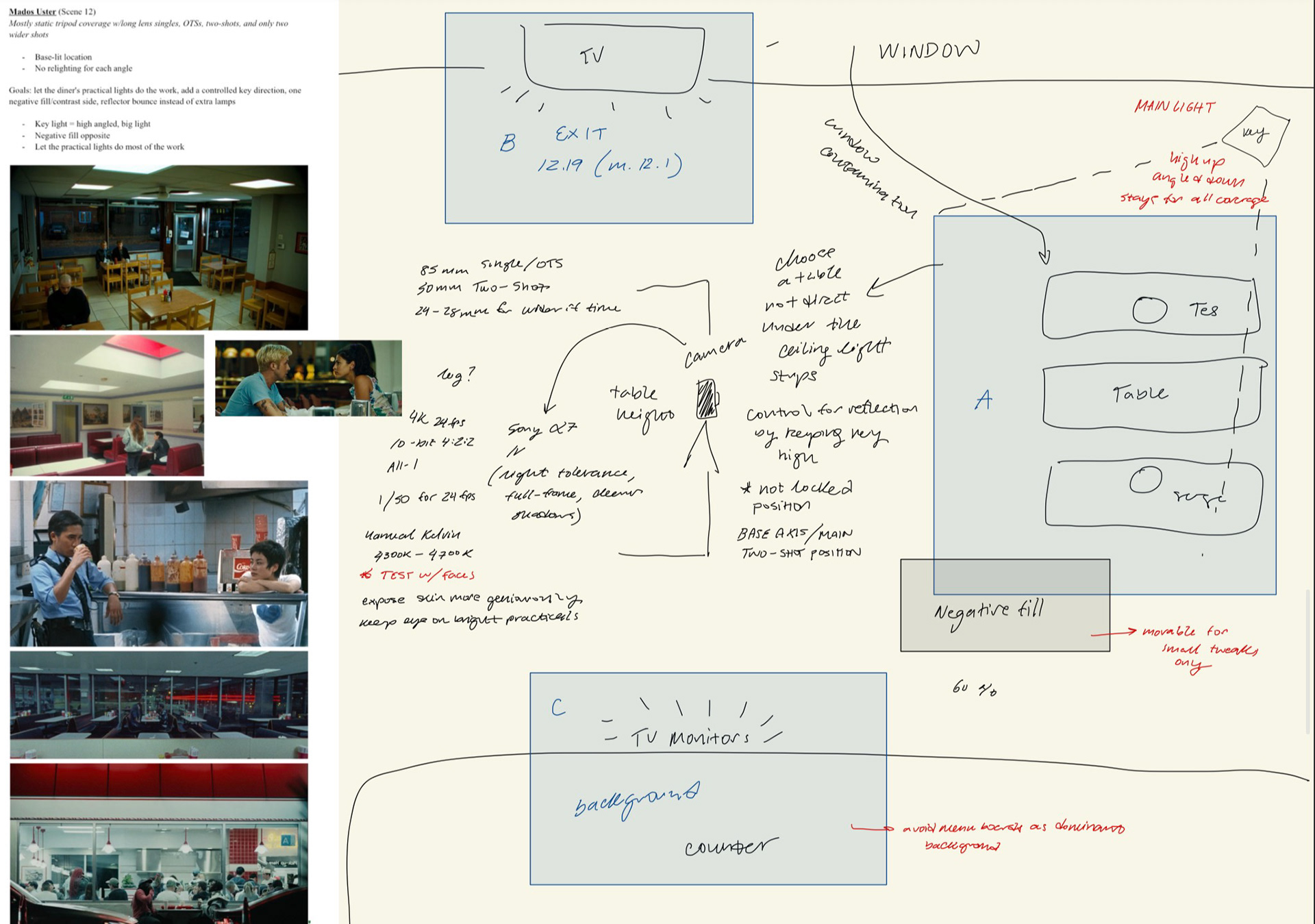 Scene 12 Lighting Diagram