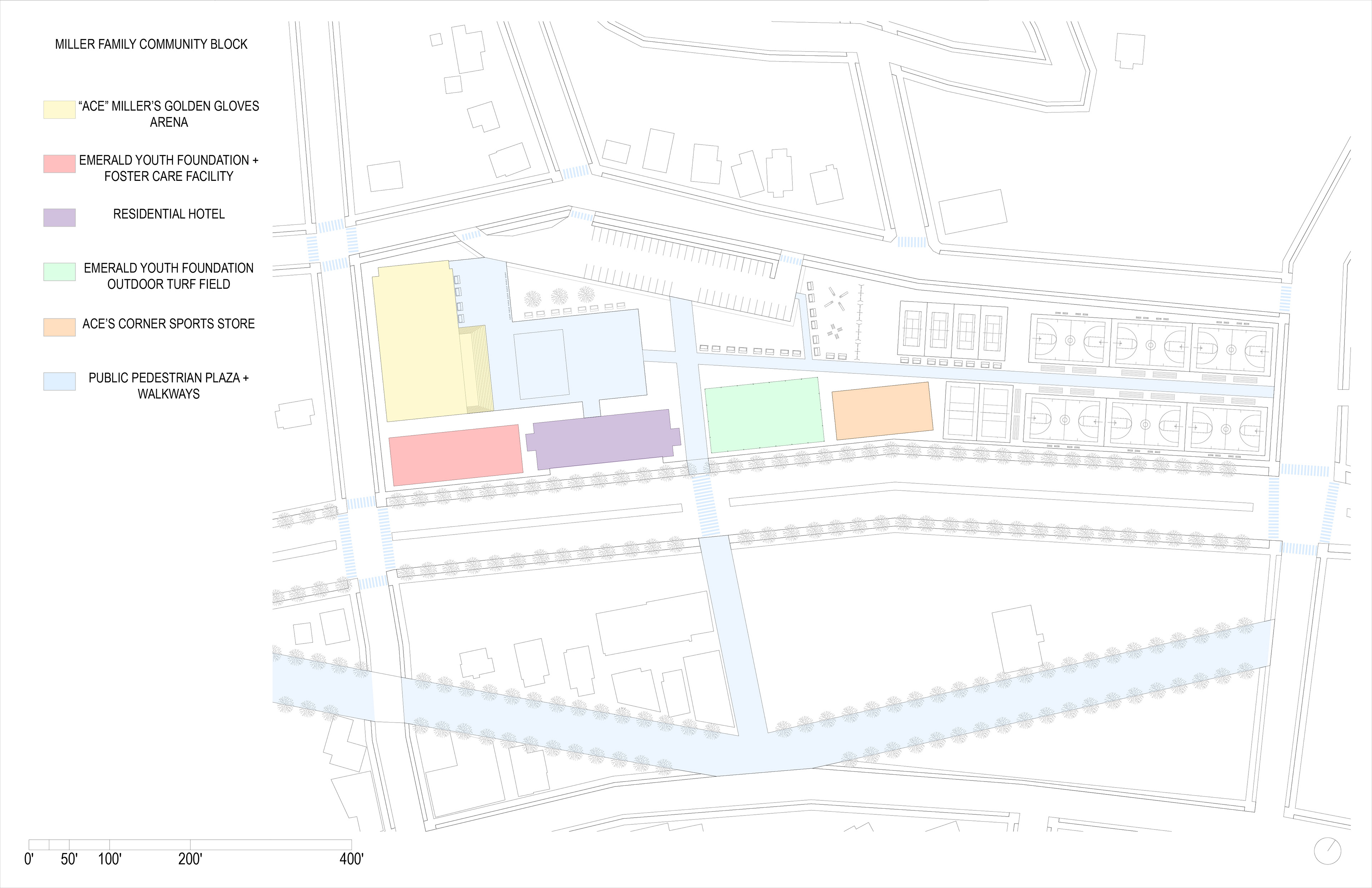 Miller Family Community Block Masterplan