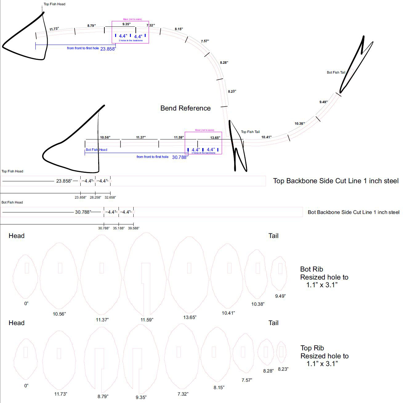 Layout of some elements not skin elements