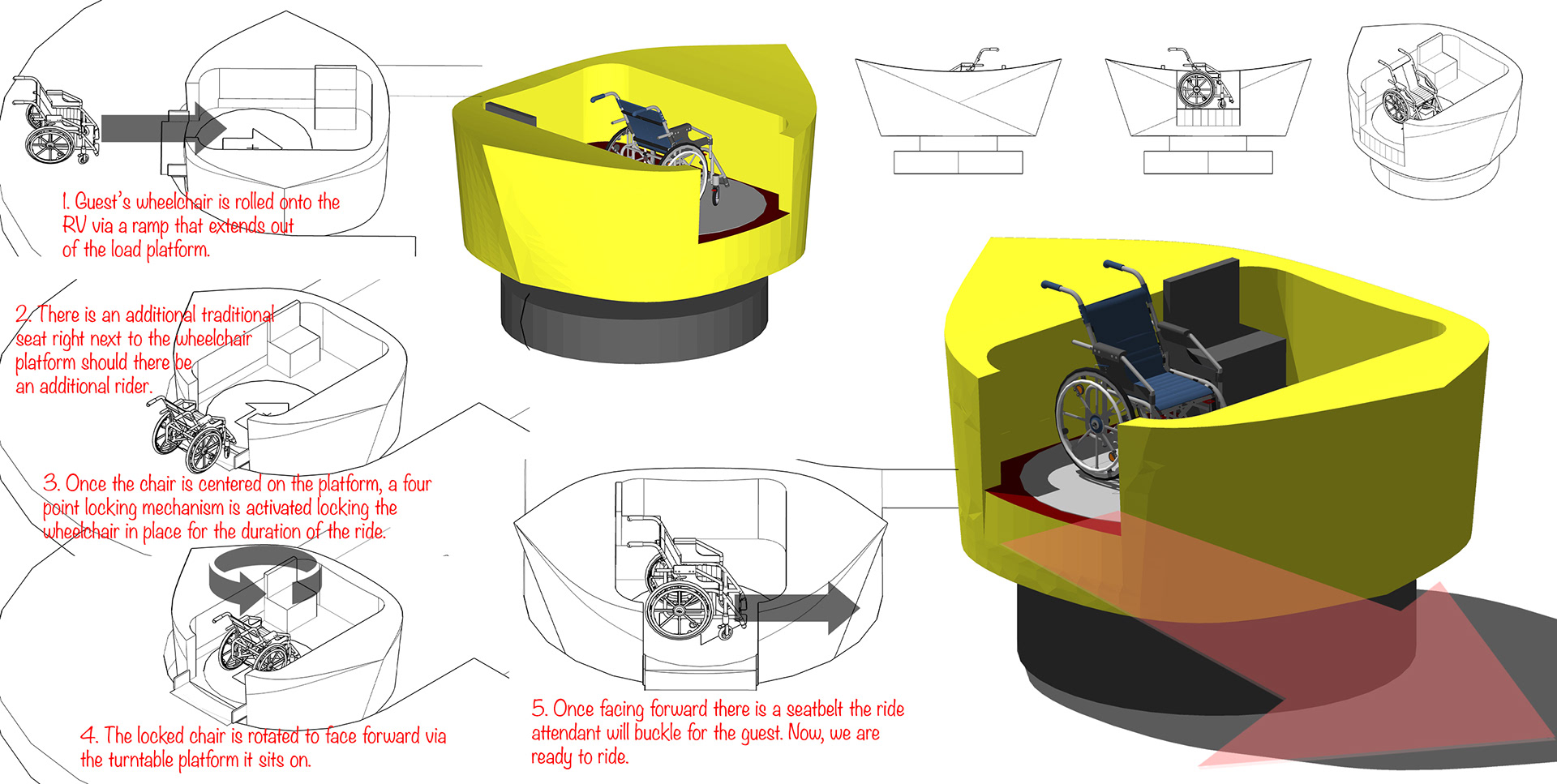 How the accommodating RV works for a guest in a wheelchair.