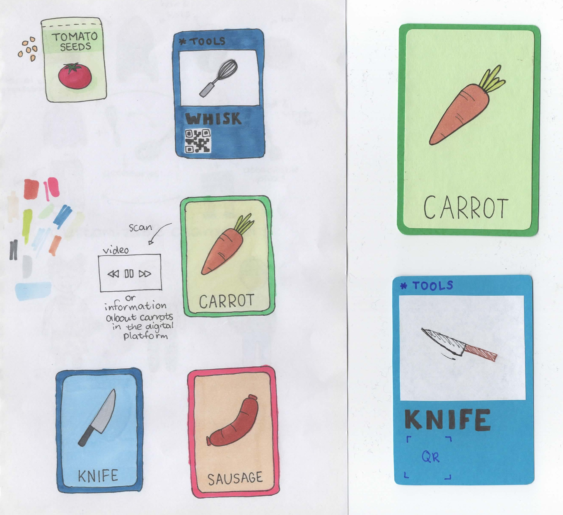 Sketches & prototypes for cards