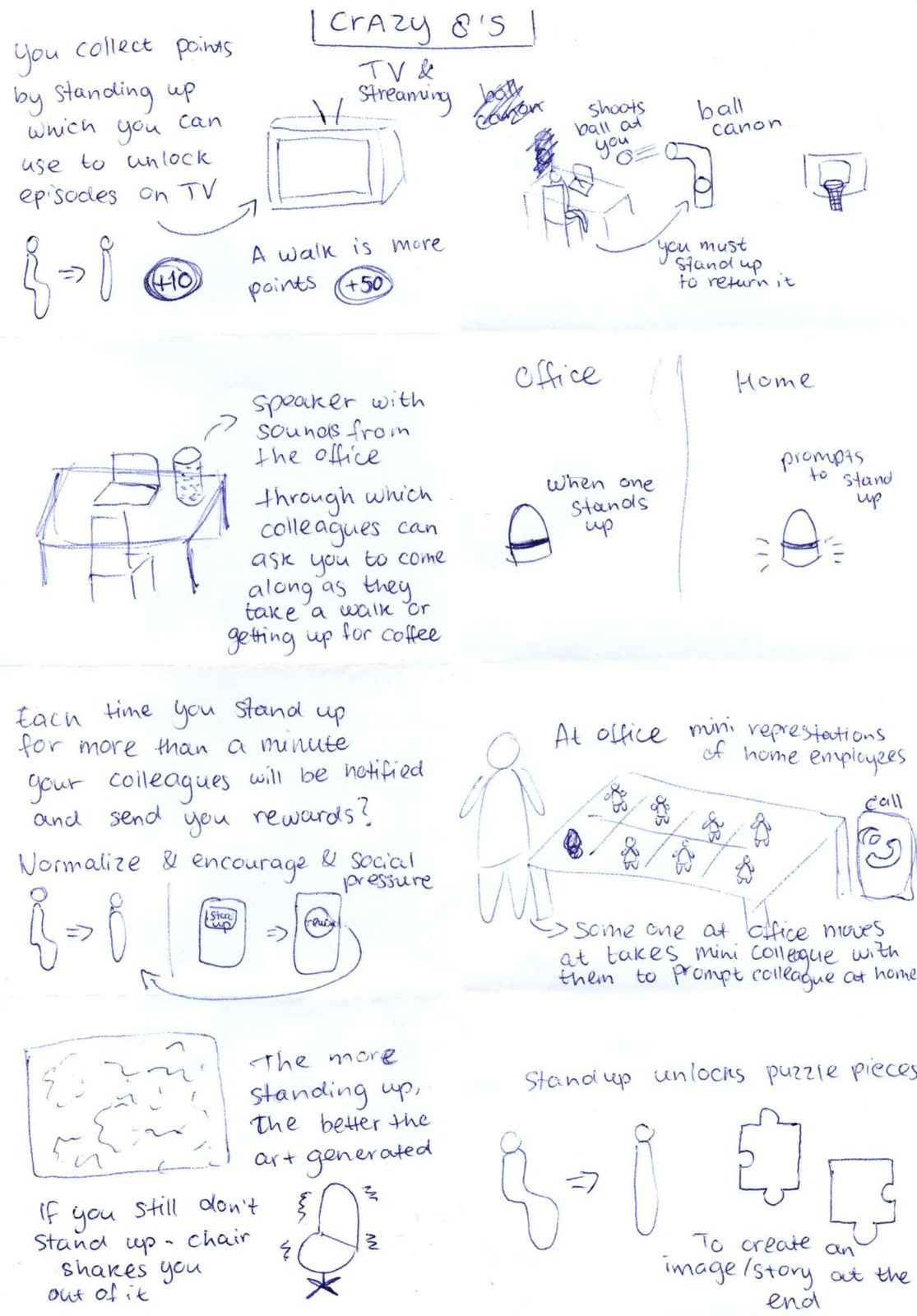 Crazy 8s ideation from FBP