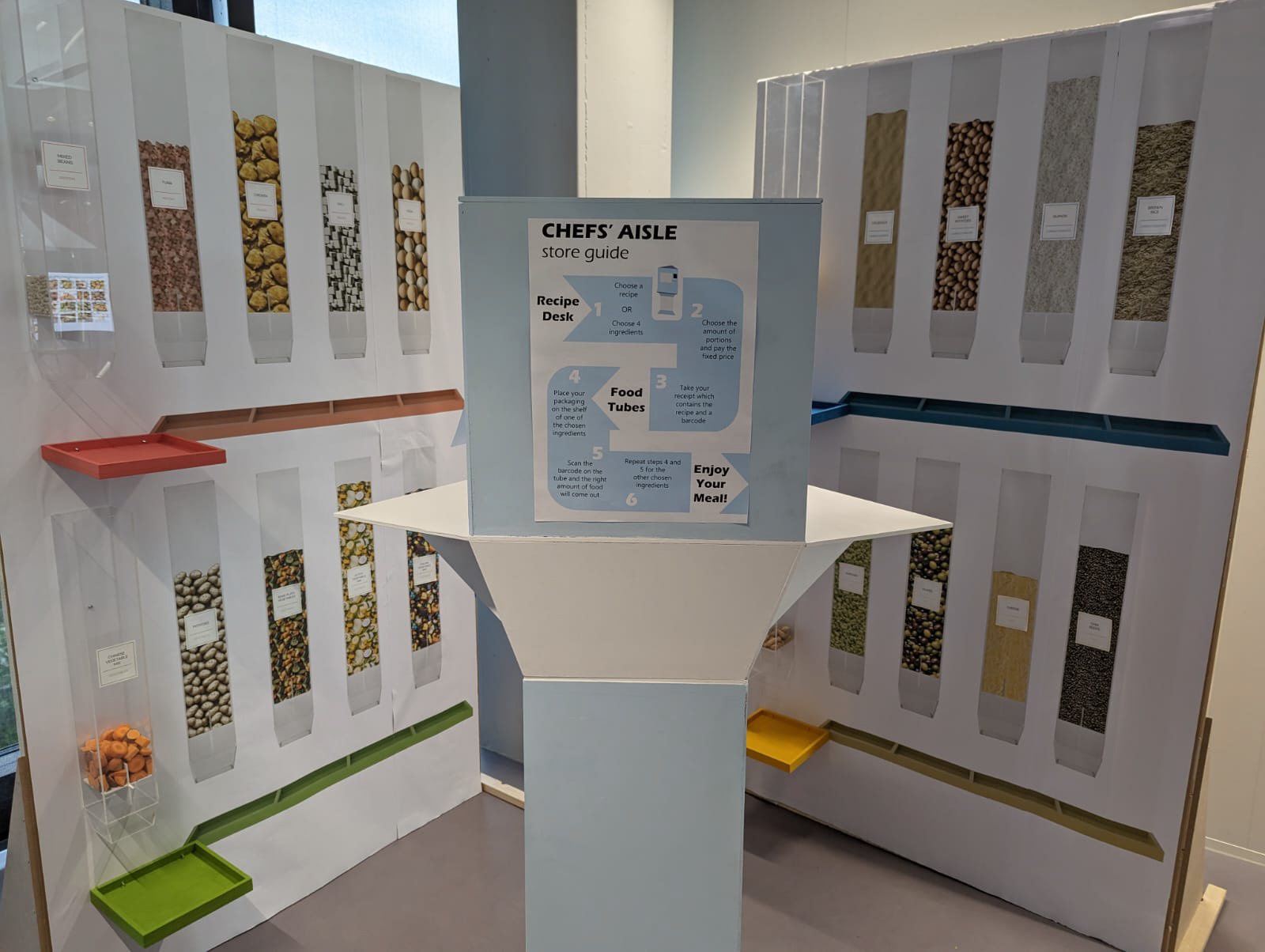 Layout of Chef's Aisle