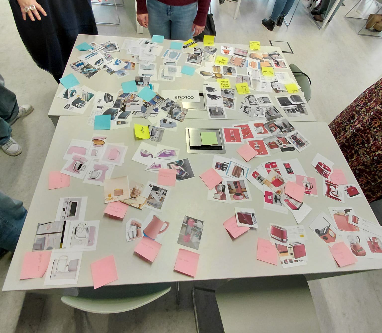 Clustering based on colour during 'Introduction to Futures Thinking'