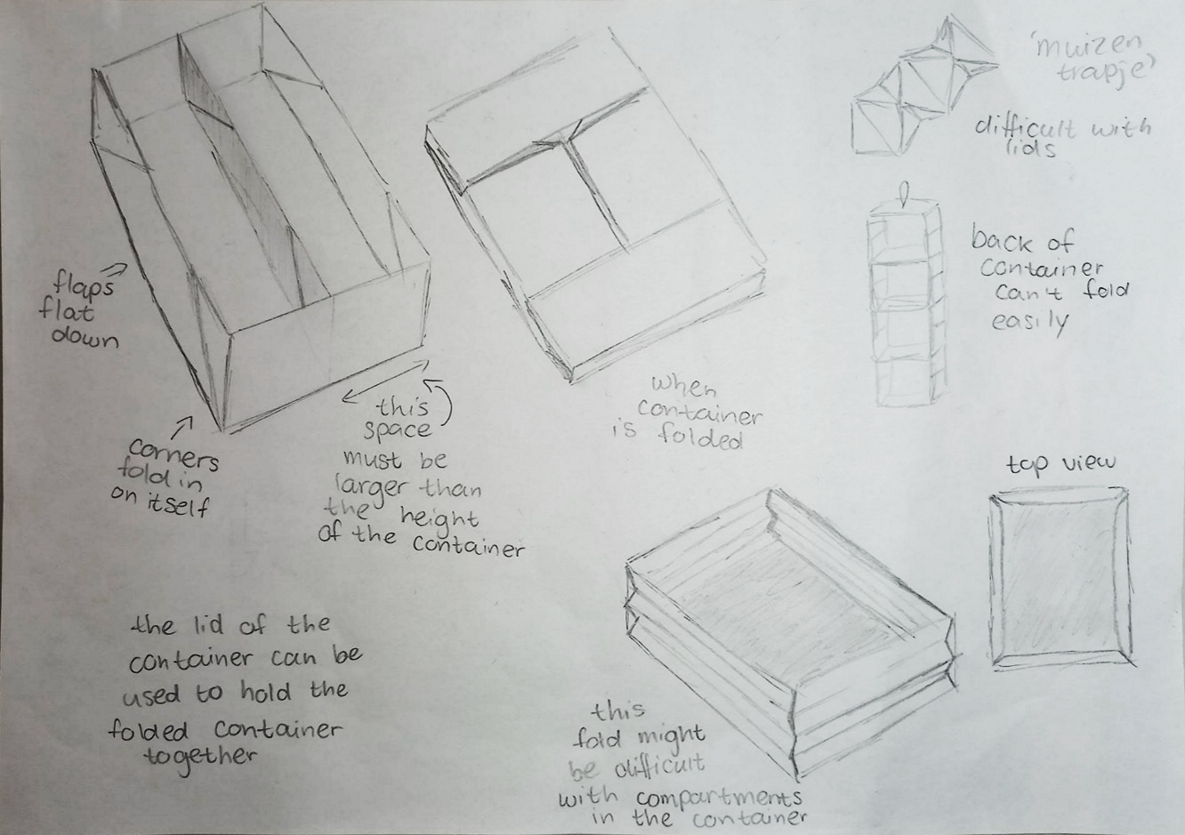 Sketches for foldable container