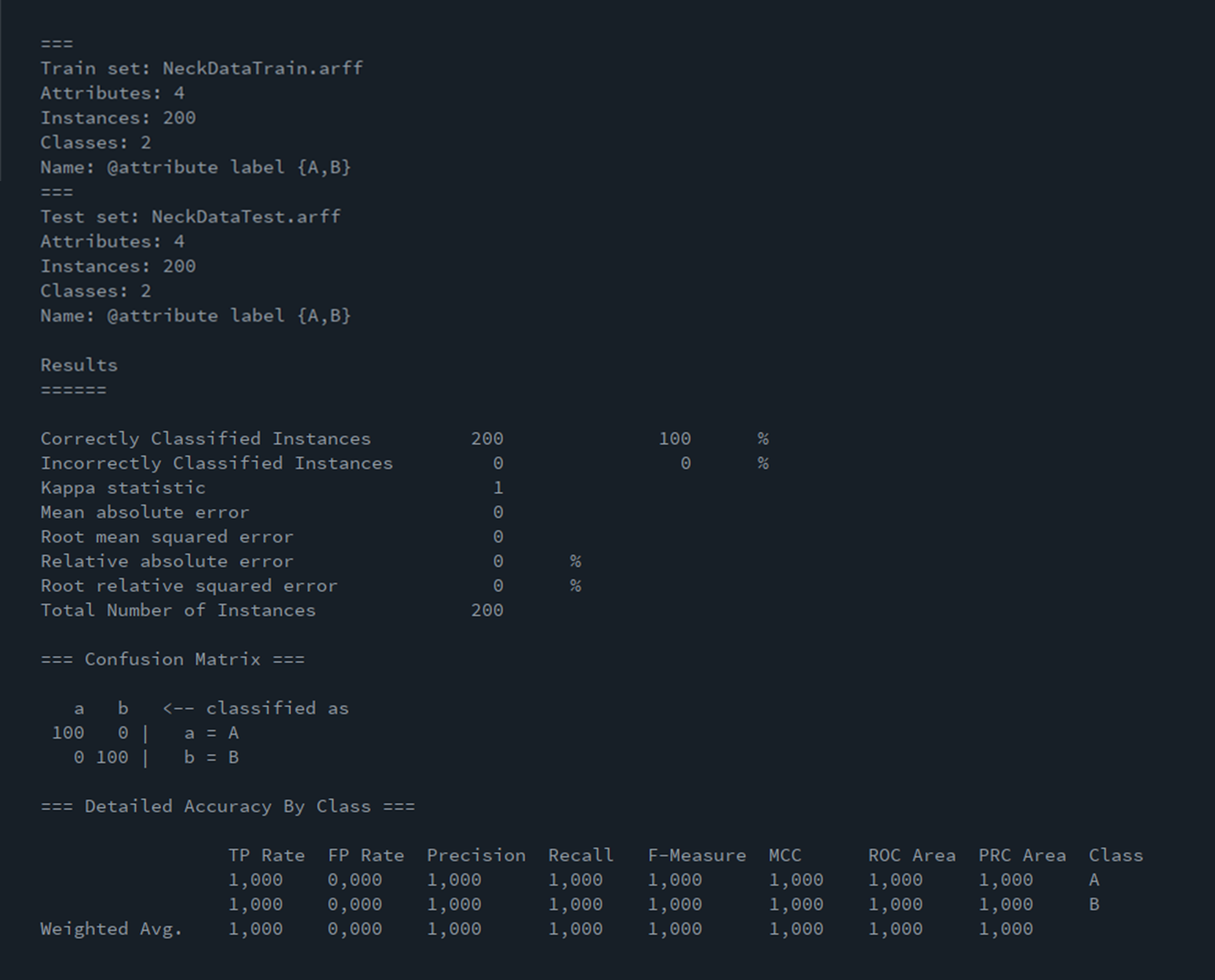 Statistics to evaluate the accuracy of the trained model for PosturePendant (Intelligent Interactive Products)