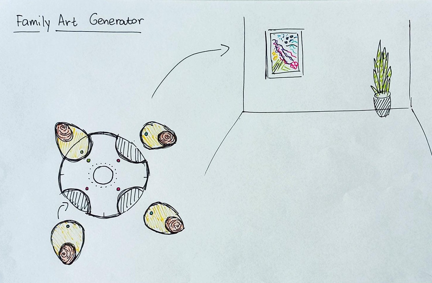 Preliminary sketches of concepts within 'The Good Home'