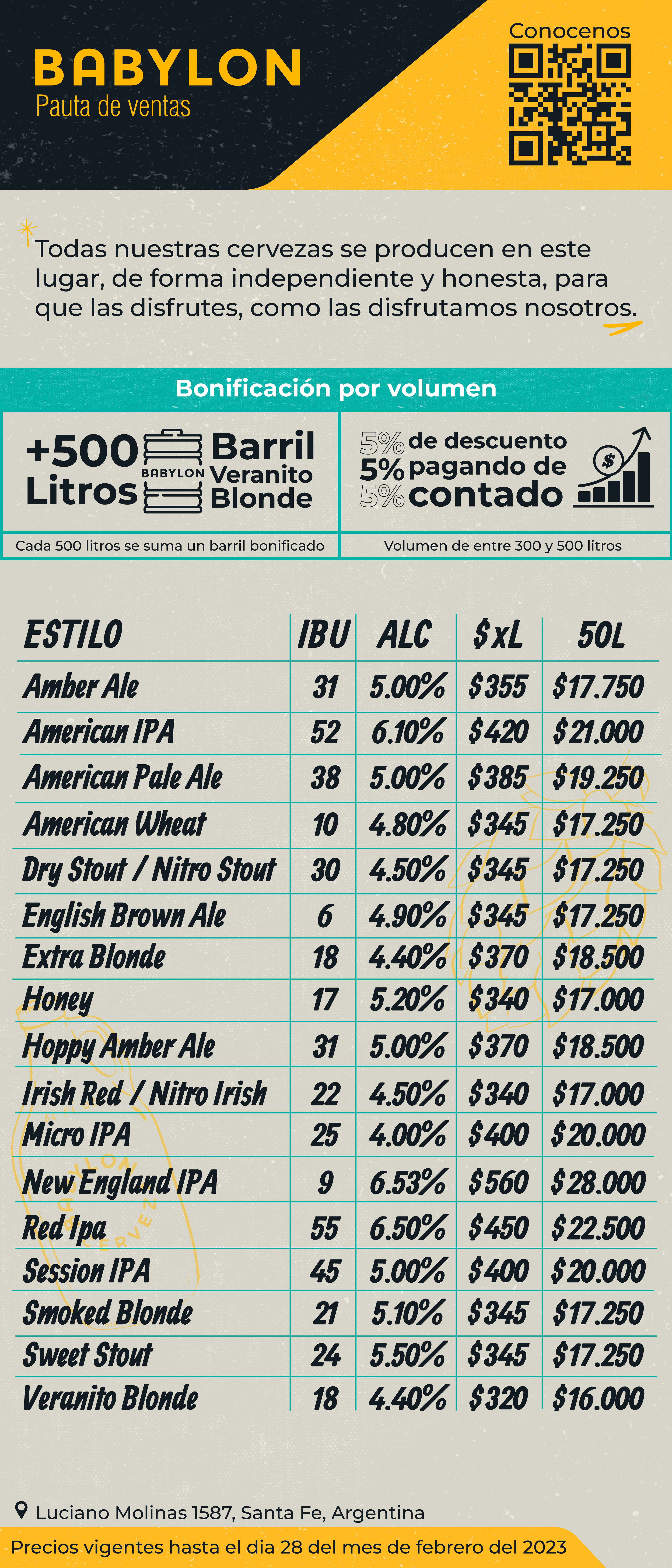 Infografía para Cerveza Babylon