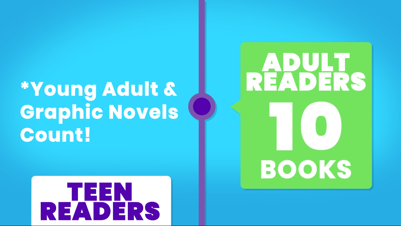 ArrtizMotion Graphic Designer Reader Zone App