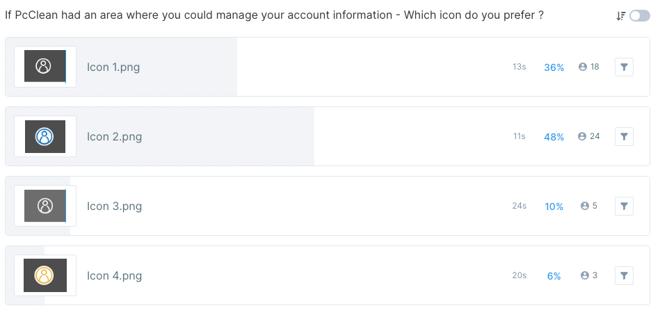 Screenshot of usability hub responses to Account Manager icon preference