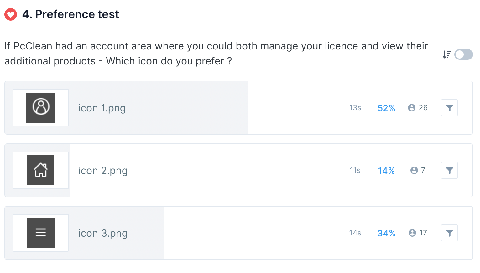 Screenshot of usability hub responses to Account Manager icon preference
