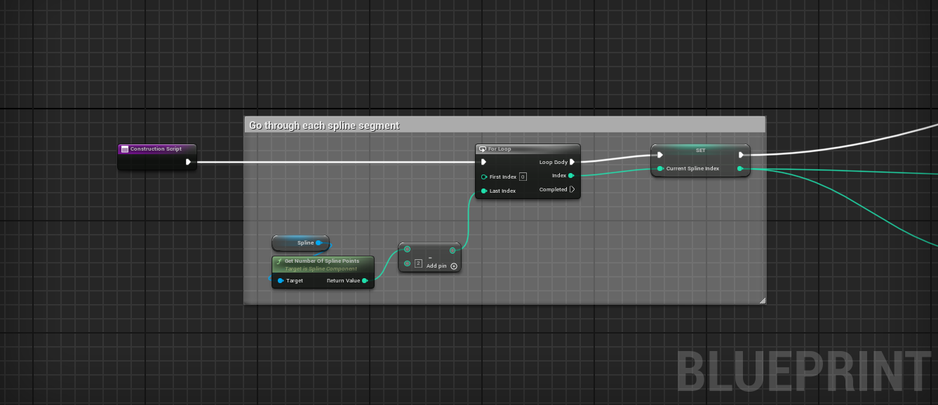 Second version - looping each spline segment with function to get the number of spline points.