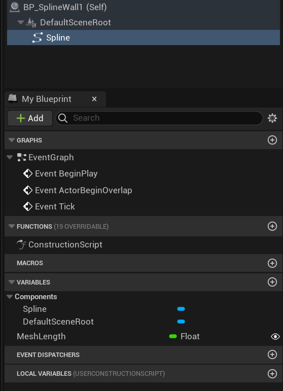 Components of the Construction Spline for the first version