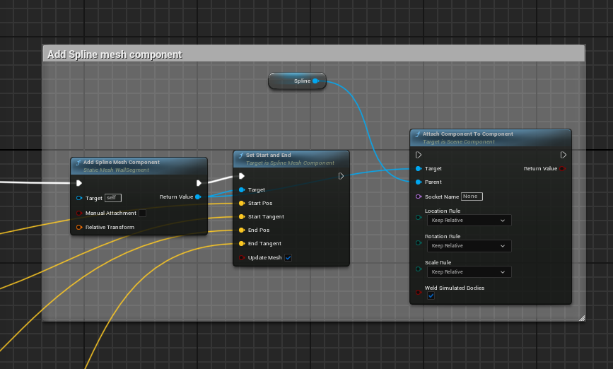 Second version - Adding the mesh to the spline remains the same