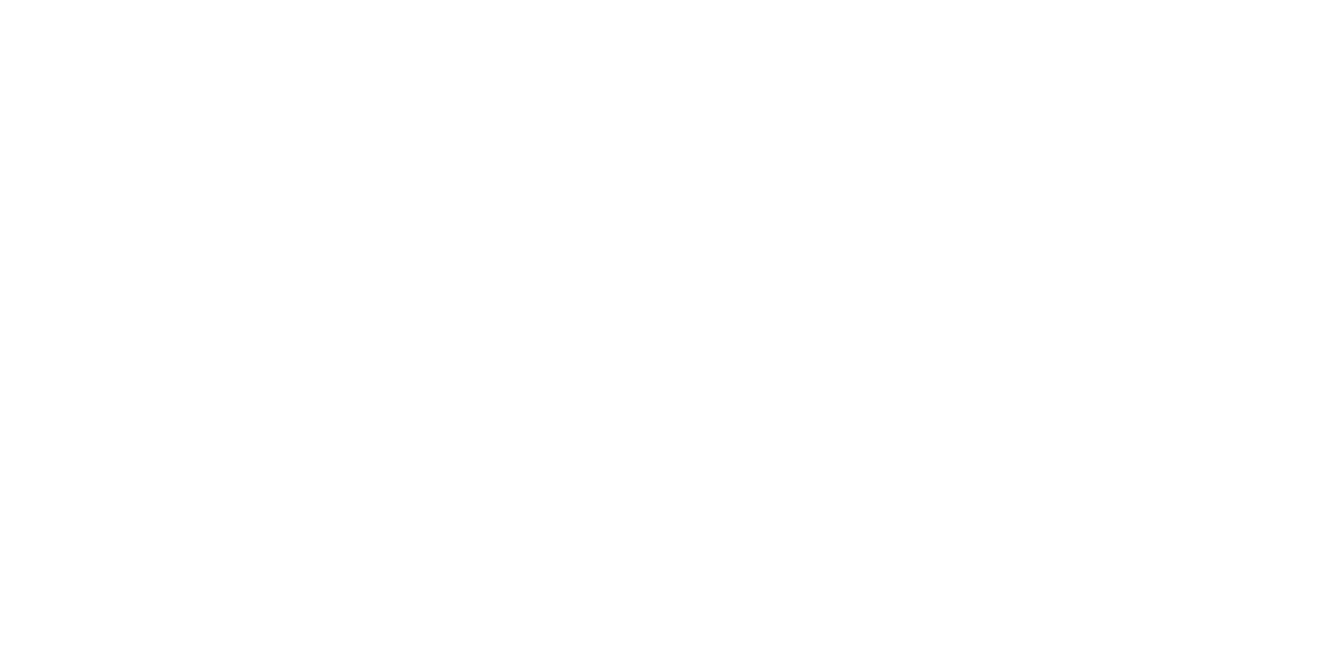 BOKU