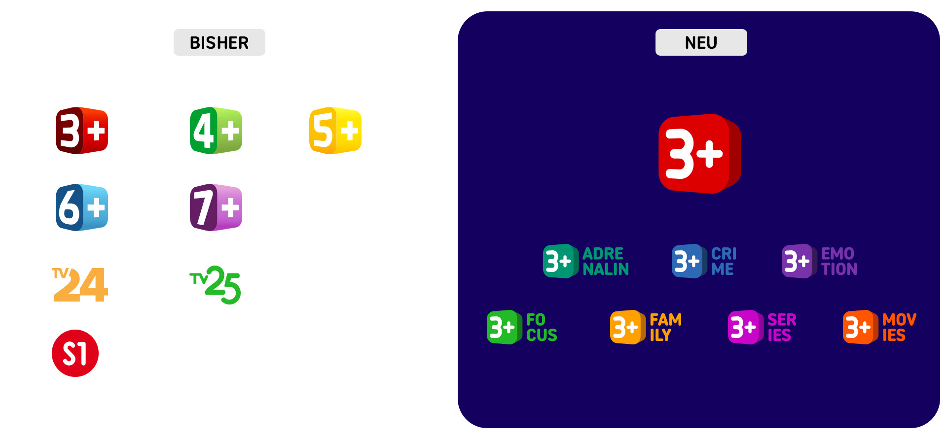 3+ Logo ALT vs. NEU