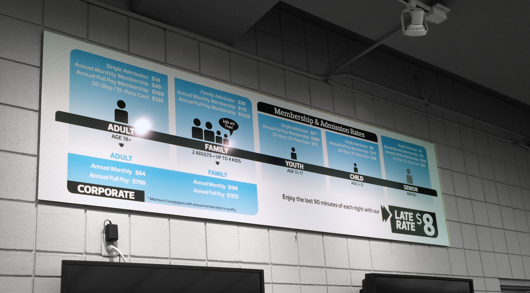 Rate Board - Repsol Sport Centre
