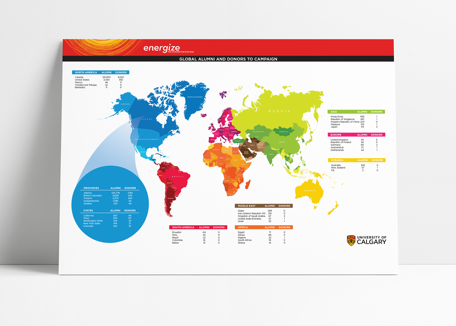 Infographic reporting on Global Alumni and Donor numbers to Campaign. University of Calgary. 2016