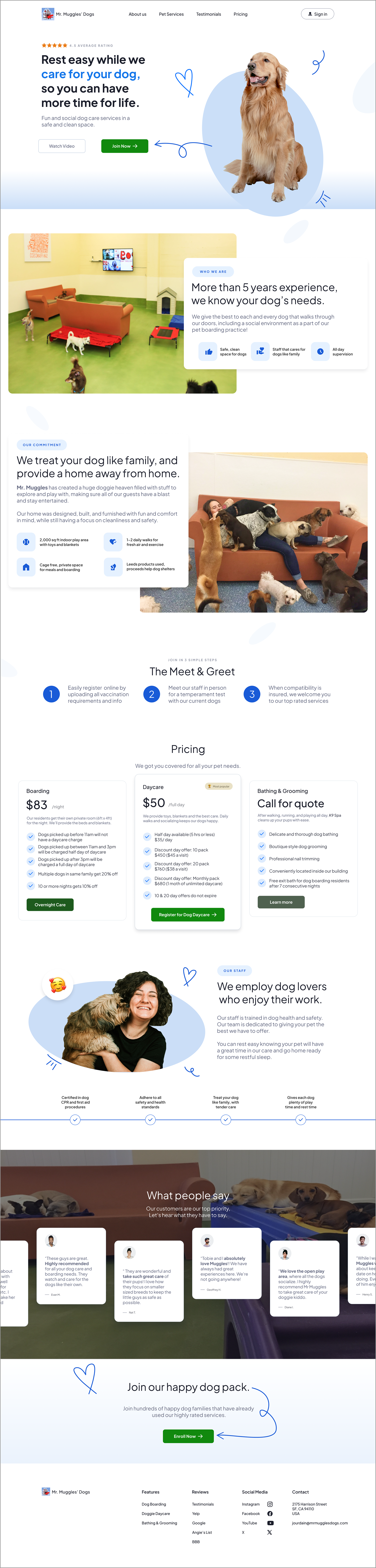 Full desktop high-fidelity mockup of the redesigned pet daycare homepage, displaying the hero section, service categories, meet and greet introduction, facility photography, pricing section, client testimonials, and registration call-to-action in a clean, professional layout.