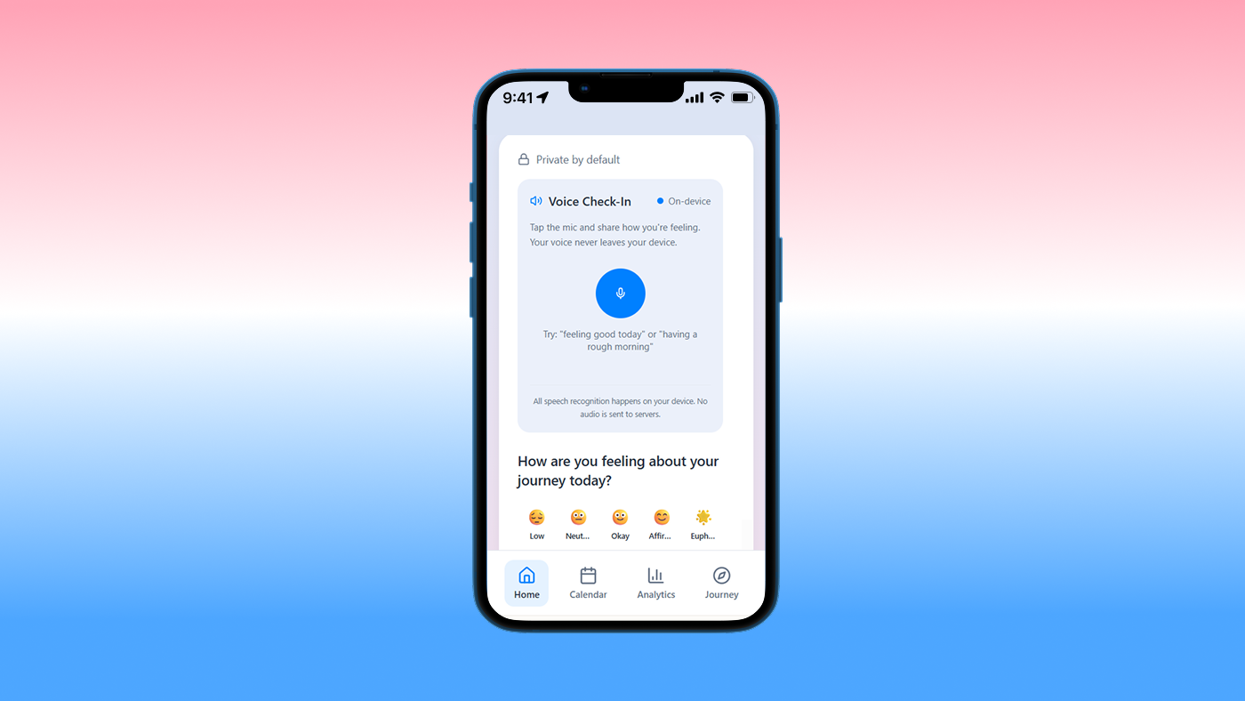 Mobile screen of the Joy app home interface against a trans pride flag-inspired pink-to-blue gradient background. The screen shows a Voice Check-In module labeled 'Private by default' and 'On-device', a microphone button, example prompts, and a note reading 'All speech recognition happens on your device. No audio is sent to servers.' Below is a mood check-in row with emoji options labeled Low, Neutral, Okay, Affirmed, and Euphoric. Navigation tabs show Home, Calendar, Analytics, and Journey.