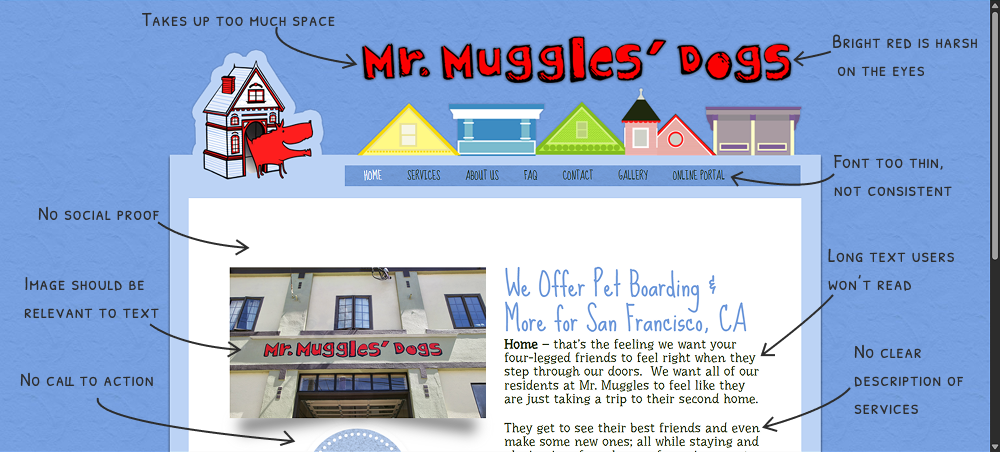 Annotated screenshot of the original pet daycare homepage hero section with handwritten notes identifying problems including weak CTA placement, missing trust indicators, and cluttered layout.