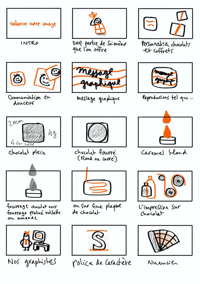 Storyboard — Page 1