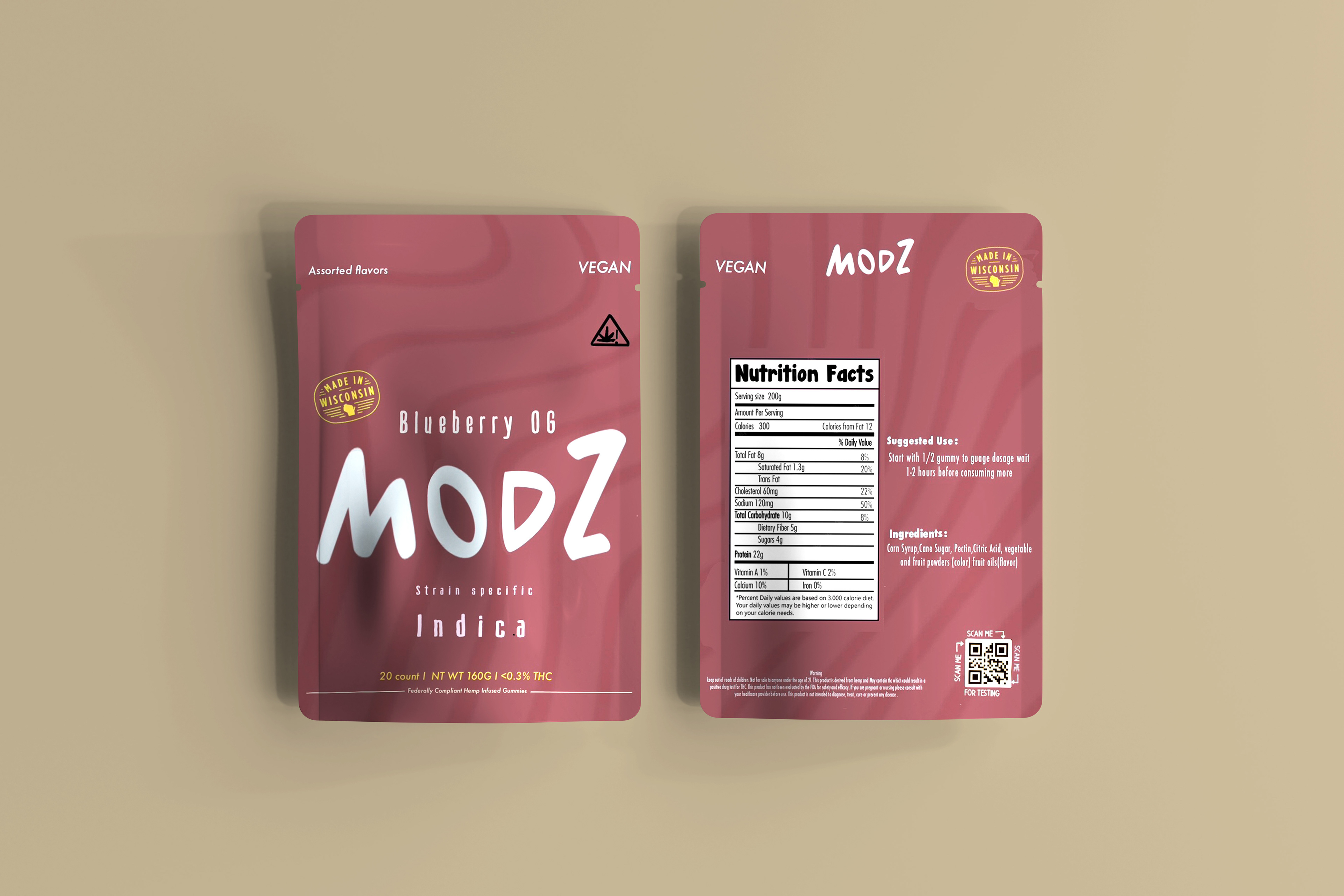 Final Indica