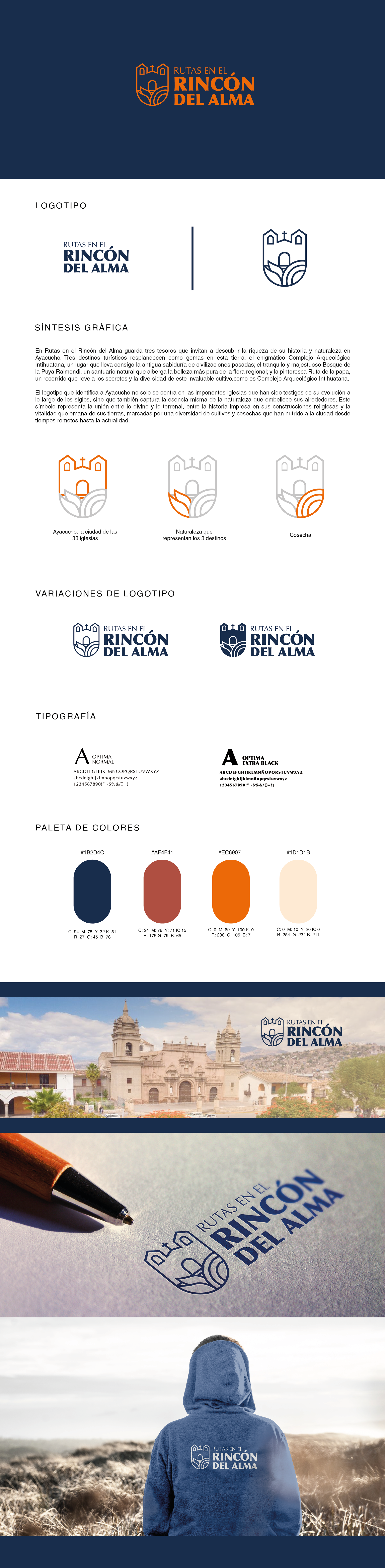 Brandboard