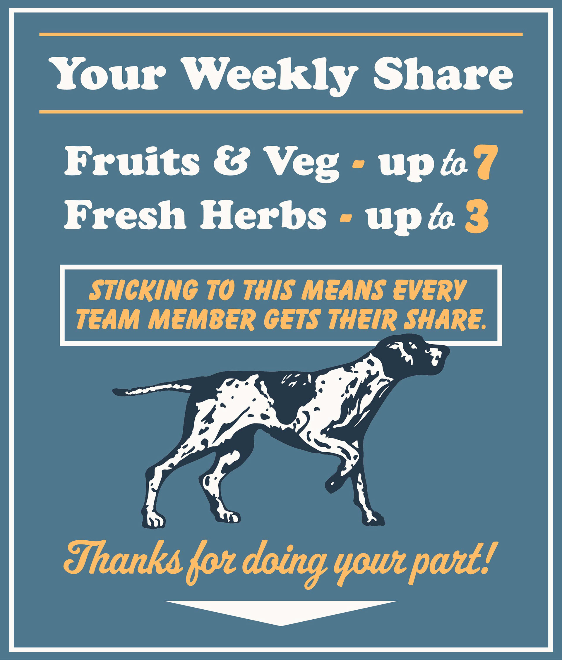 Farmers Market Signage