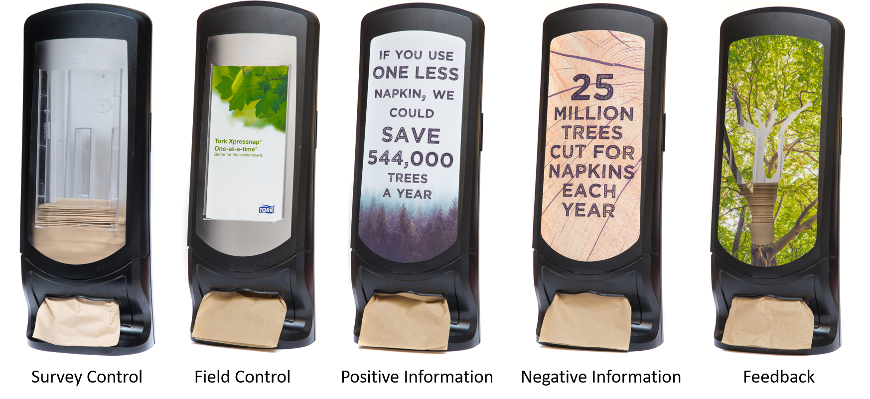 Control and designed dispensers used in field study and survey