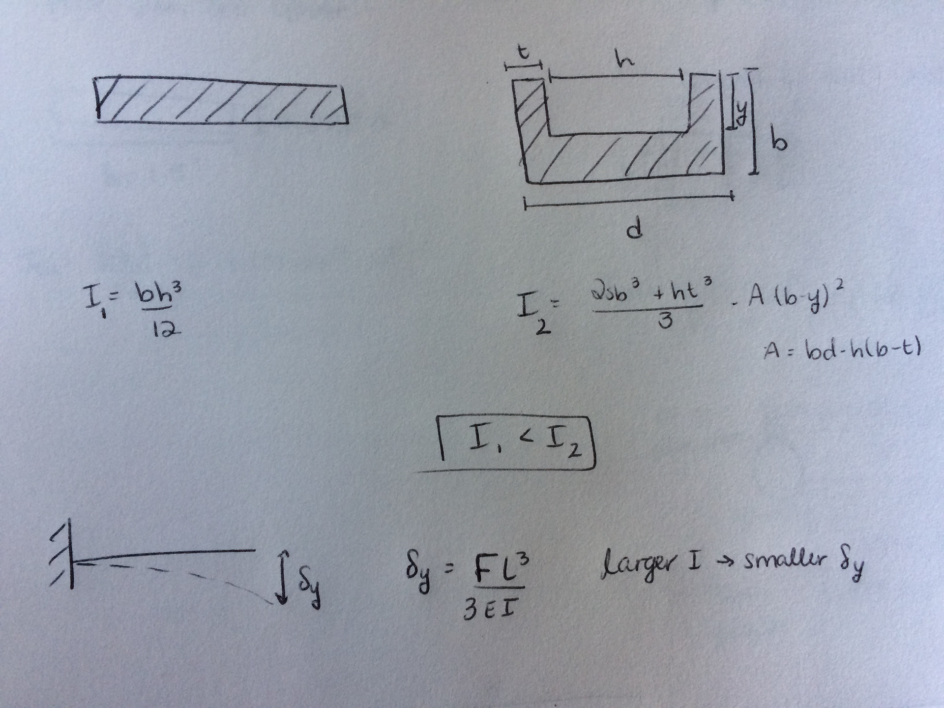 A c-shaped beam made from lightweight aluminum was used in order to increase the moment of inertia and thereby decrease the deflection of the robotic arm due to the exerted forces 