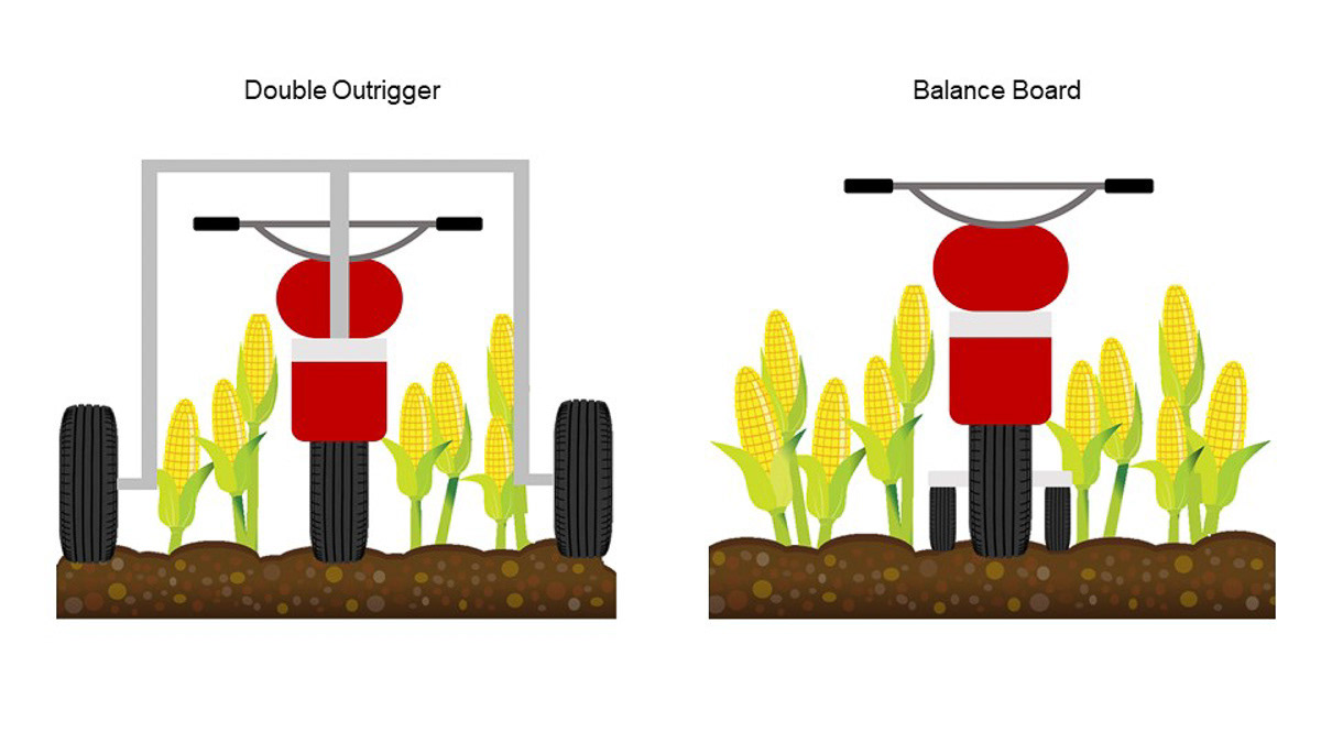 Two ideas were modeled and tested, a double outrigger attachment and a balance board