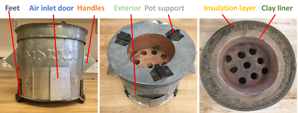 Features of Makaa Clean Energy Cookstove