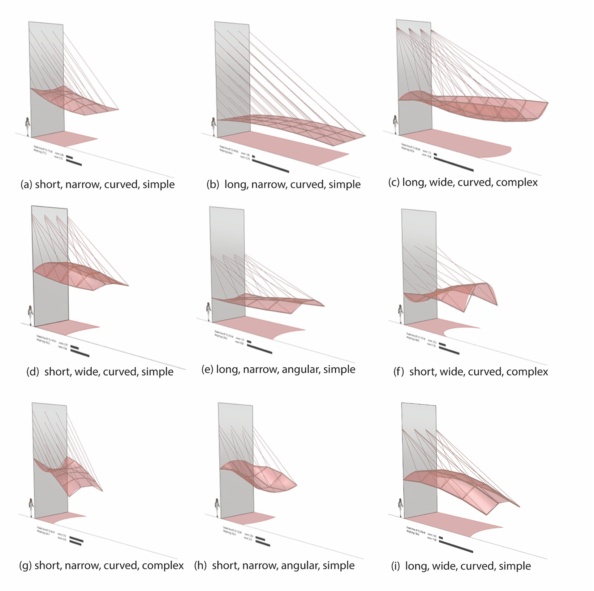 Sample designs generated by participants using generative design tools