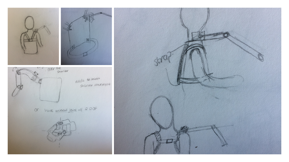 Sketches of methods to make a wearable arm