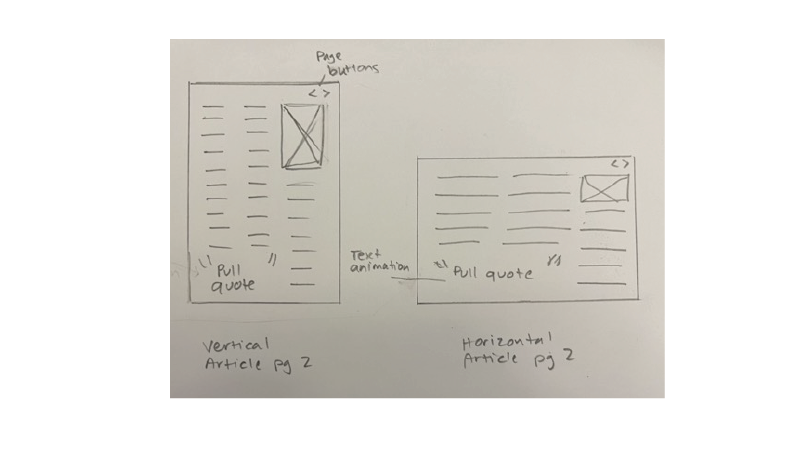 Article page #2 - vertical and horizontal layout