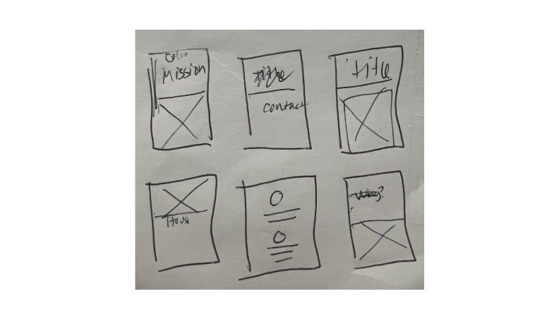 Trifold brochure sketches of front and inside part 1