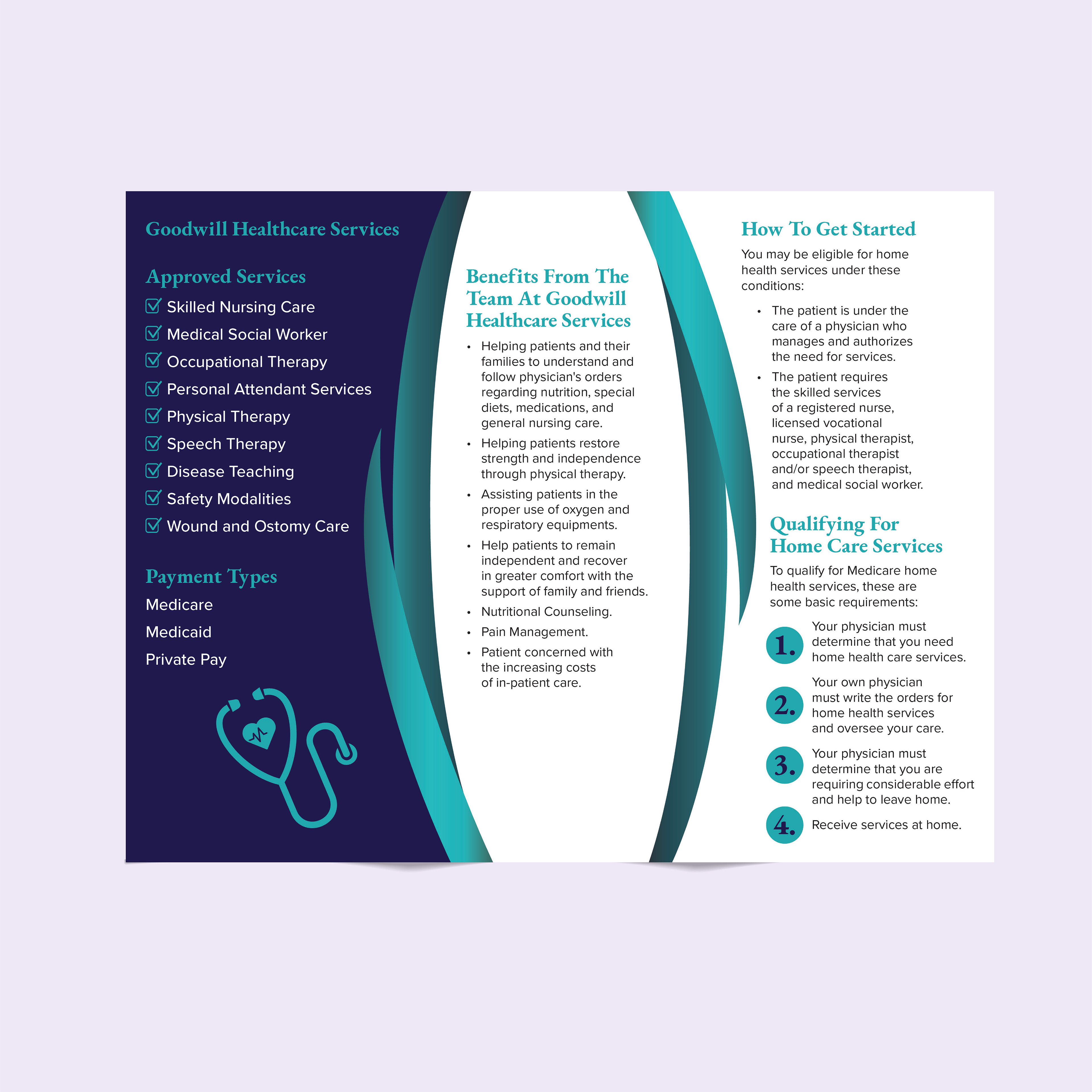 Trifold brochure inside