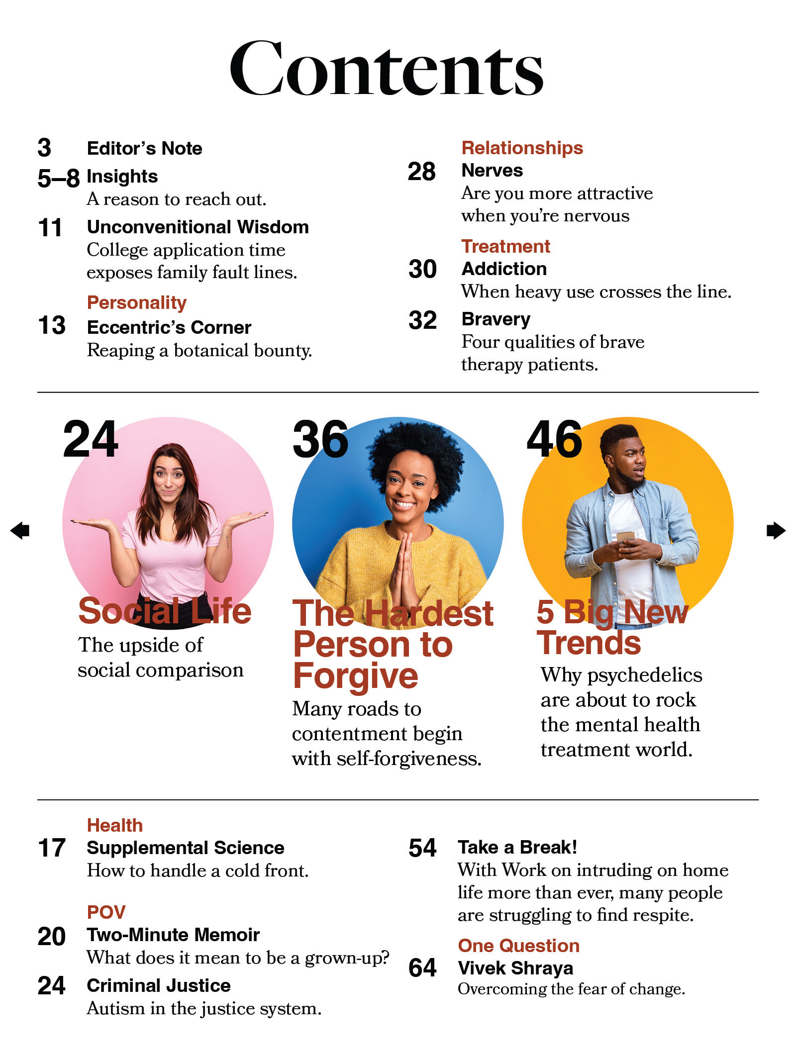 Table of contents - vertical layout