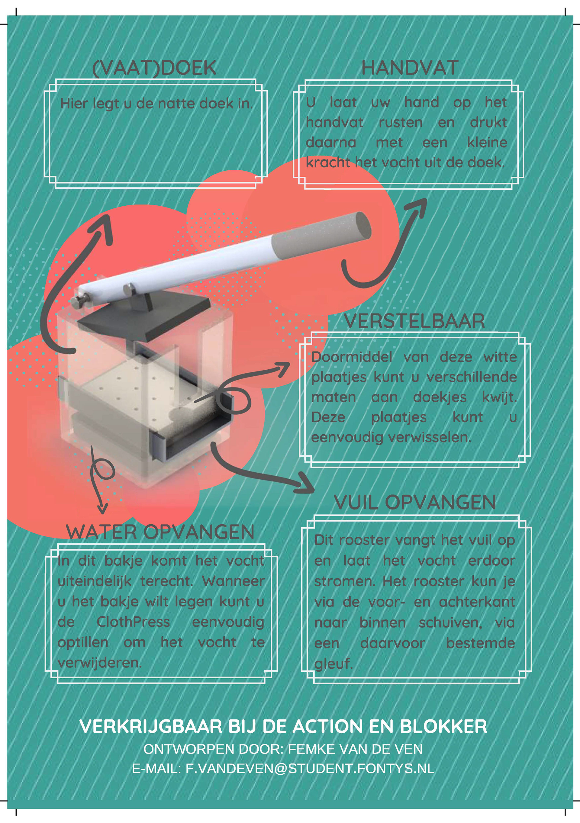 Flyer (achterzijde)